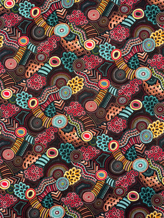 Gondwana in Brown and Rust